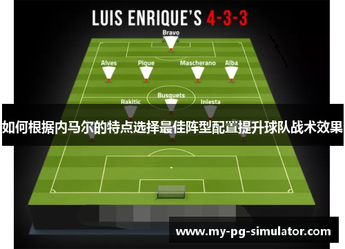 如何根据内马尔的特点选择最佳阵型配置提升球队战术效果 如何根据内马尔的特点选择最佳阵型配置提升球队战术效果