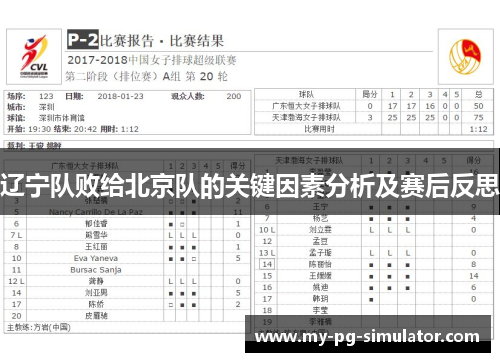 辽宁队败给北京队的关键因素分析及赛后反思 辽宁队败给北京队的关键因素分析及赛后反思