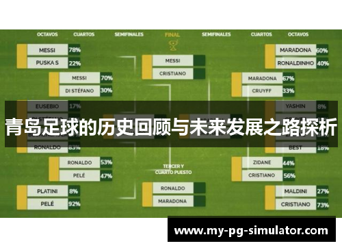 青岛足球的历史回顾与未来发展之路探析