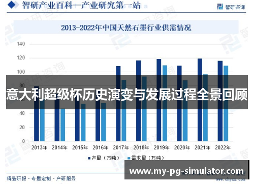 意大利超级杯历史演变与发展过程全景回顾