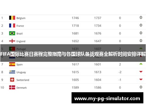 FIFA国际比赛日赛程完整指南与各国球队备战观赛全解析时间安排详解