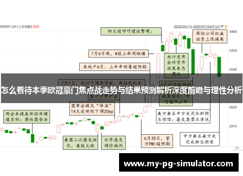 怎么看待本季欧冠豪门焦点战走势与结果预测解析深度前瞻与理性分析 怎么看待本季欧冠豪门焦点战走势与结果预测解析深度前瞻与理性分析
