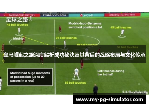 皇马崛起之路深度解析成功秘诀及其背后的战略布局与文化传承