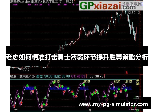 老鹰如何精准打击勇士薄弱环节提升胜算策略分析 老鹰如何精准打击勇士薄弱环节提升胜算策略分析