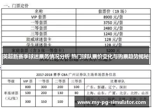 英超新赛季球迷票务情况分析 热门球队票价变化与购票趋势揭秘 英超新赛季球迷票务情况分析 热门球队票价变化与购票趋势揭秘